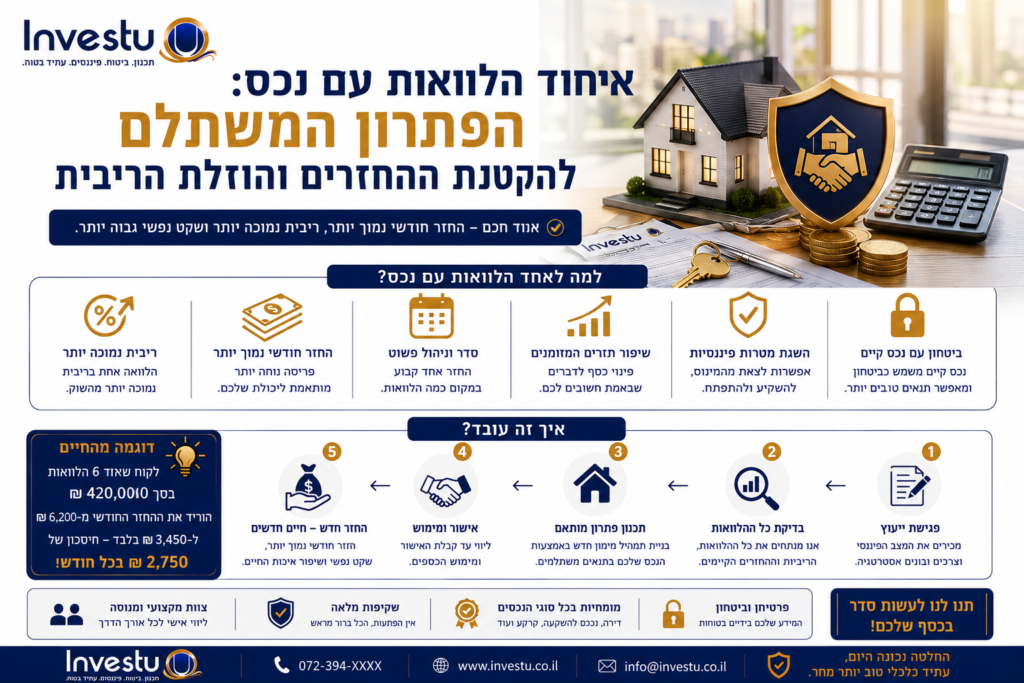 איחוד הלוואות עם נכס הפתרון המשתלם להקטנת ההחזרים והוזלת הריבית