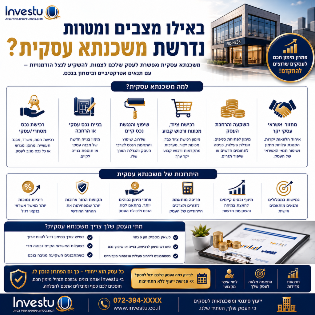 באילו מצבים ומטרות נדרשת משכנתא עסקית