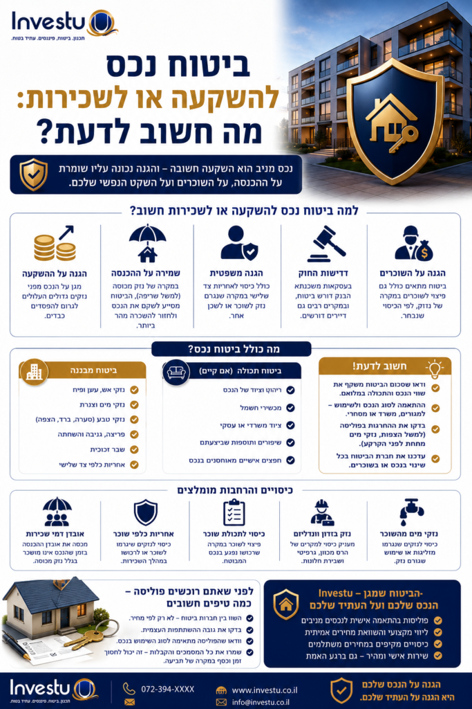 ביטוח נכס להשקעה או לשכירות מה חשוב לדעת