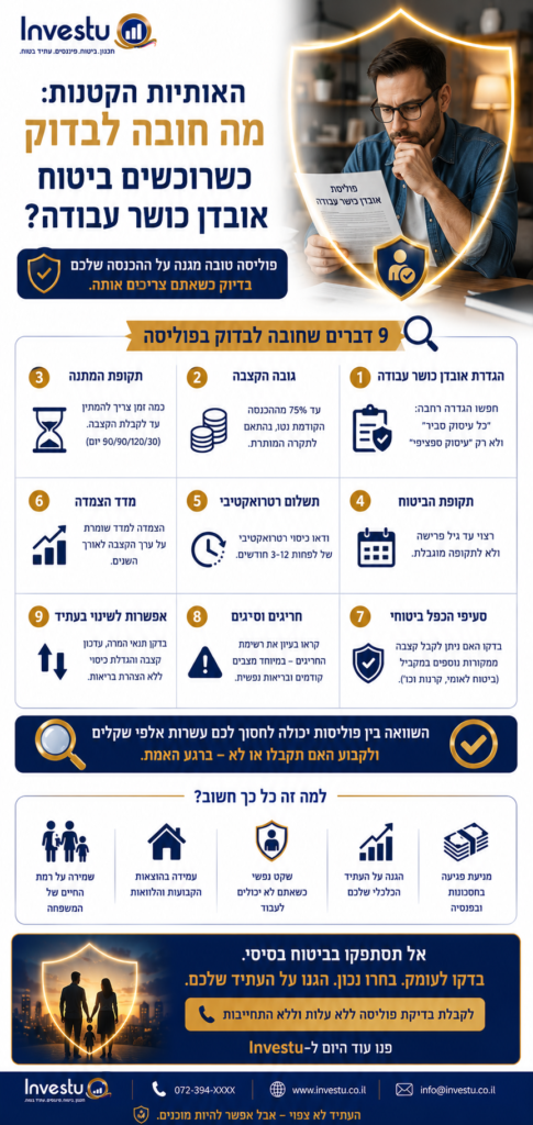 האותיות הקטנות מה חובה לבדוק כשרוכשים ביטוח אובדן כושר עבודה