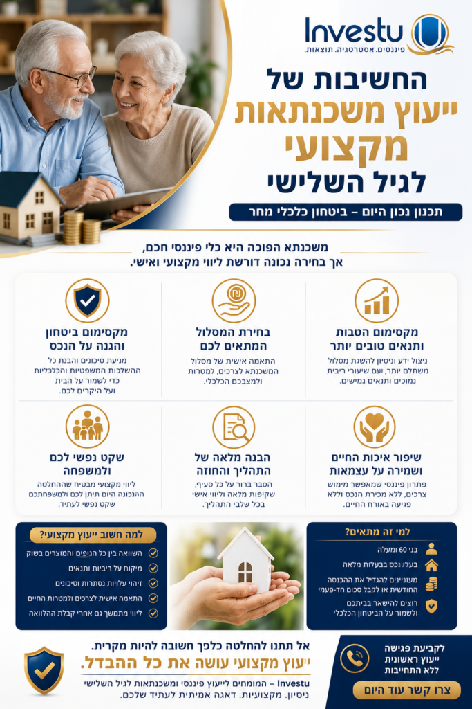 החשיבות של ייעוץ משכנתאות מקצועי לגיל השלישי