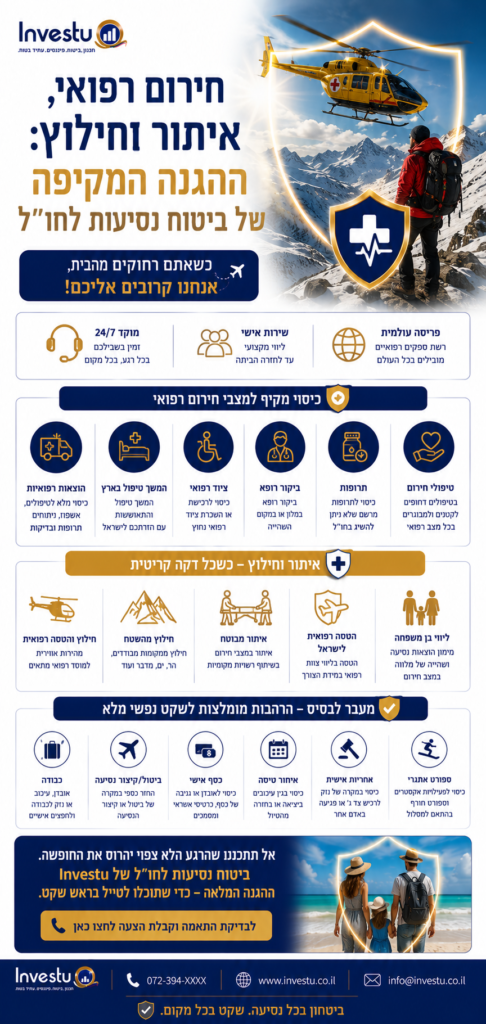 חירום רפואי, איתור וחילוץ ההגנה המקיפה של ביטוח נסיעות לחול