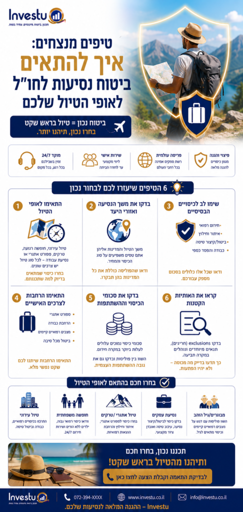 טיפים מנצחים איך להתאים ביטוח נסיעות לחול לאופי הטיול שלכם