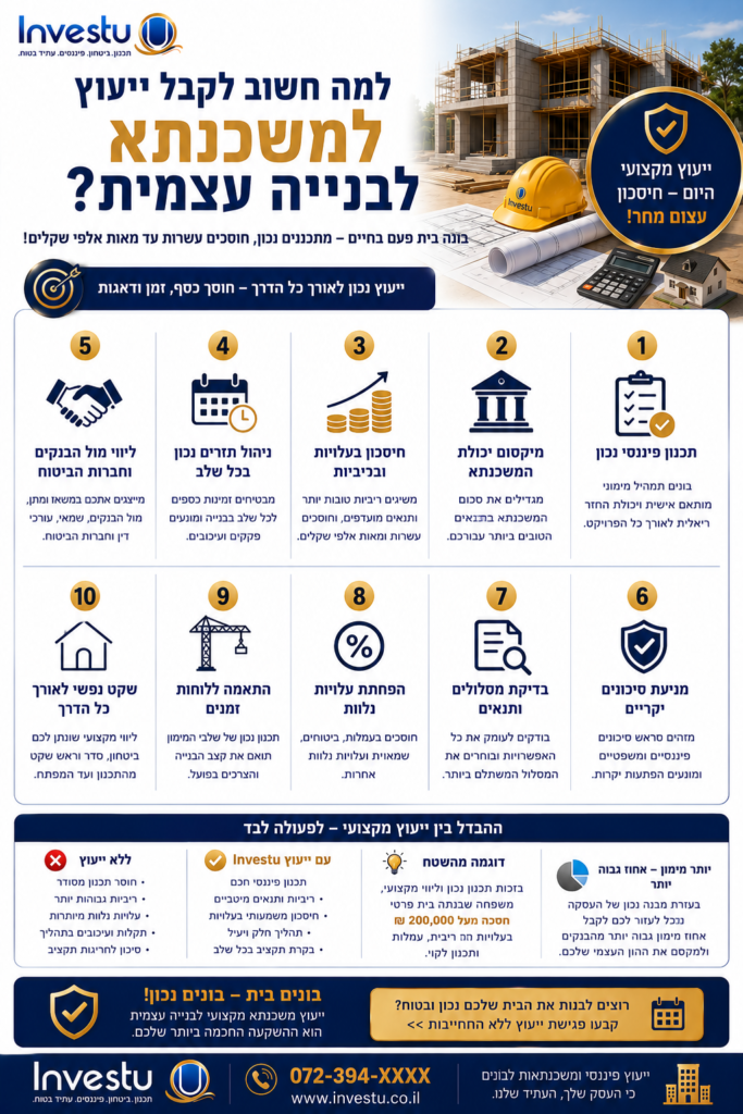 למה חשוב לקבל ייעוץ למשכנתא לבנייה עצמית​
