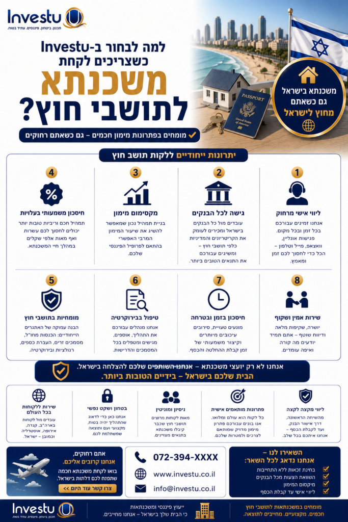 למה לבחור ב-Investu כשצריכים לקחת משכנתא לתושבי חוץ