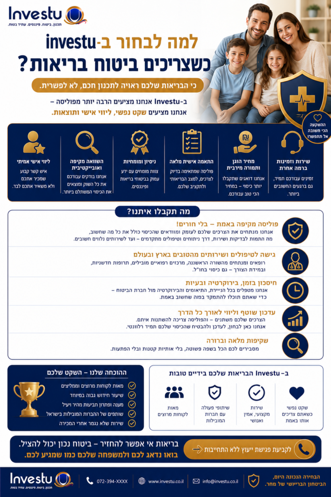למה לבחור ב-investu כשצריכים ביטוח בריאות
