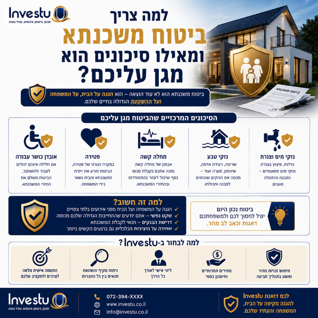 למה צריך ביטוח משכנתא ומאילו סיכונים הוא מגן עליכם