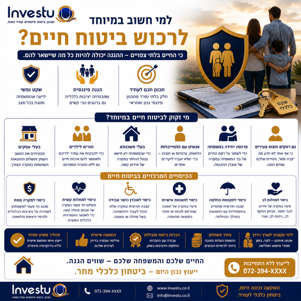 למי חשוב במיוחד לרכוש ביטוח חיים