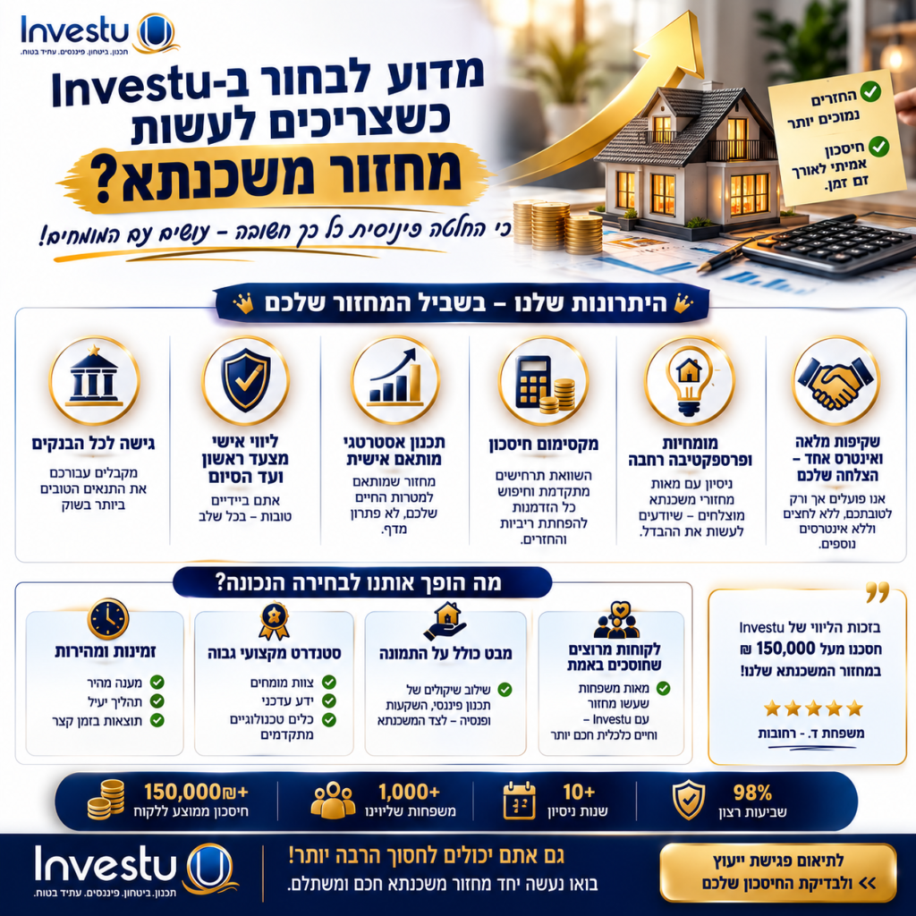 מדוע לבחור ב-Investu כשצריכים לעשות מחזור משכנתא