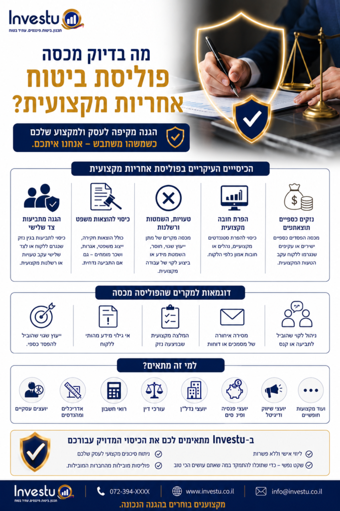 מה בדיוק מכסה פוליסת ביטוח אחריות מקצועית