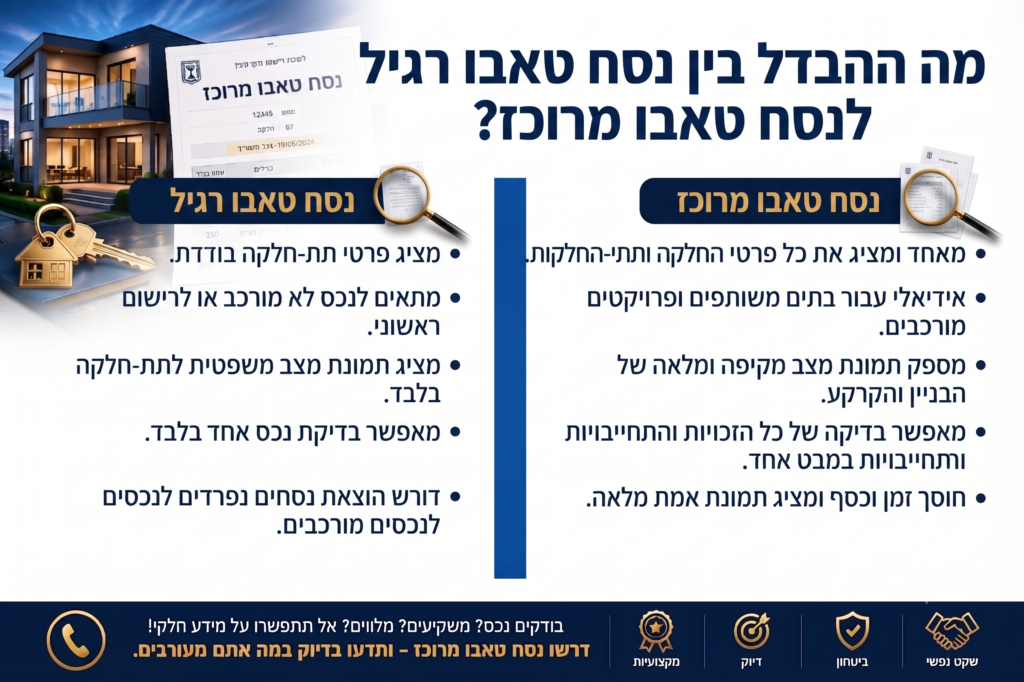 מה ההבדל בין נסח טאבו רגיל לנסח טאבו מרוכז