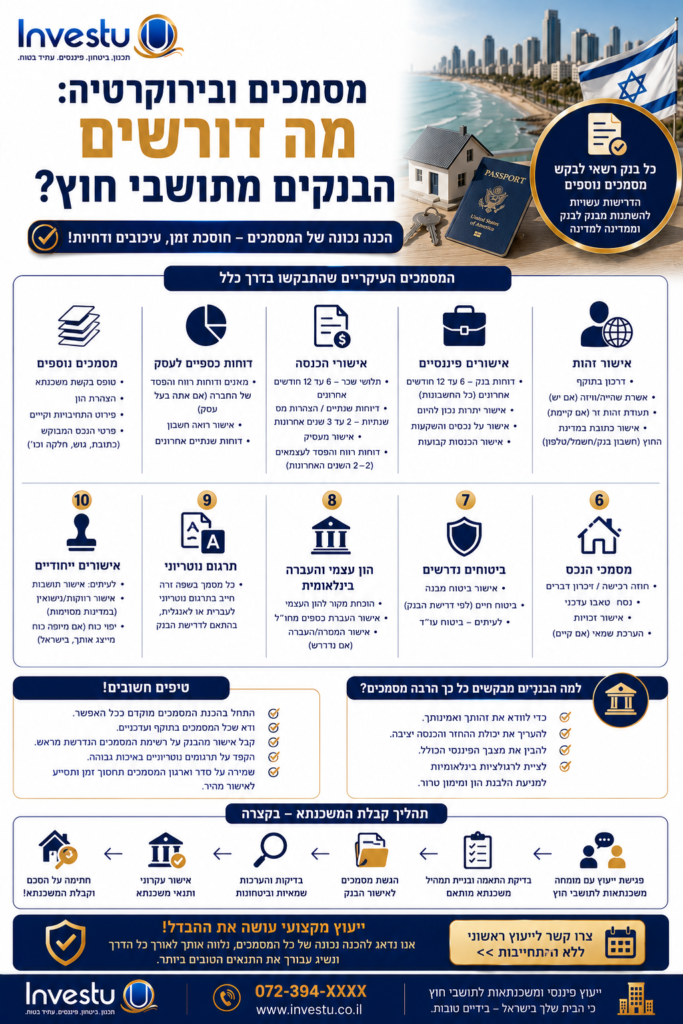 מסמכים ובירוקרטיה מה דורשים הבנקים מתושבי חוץ