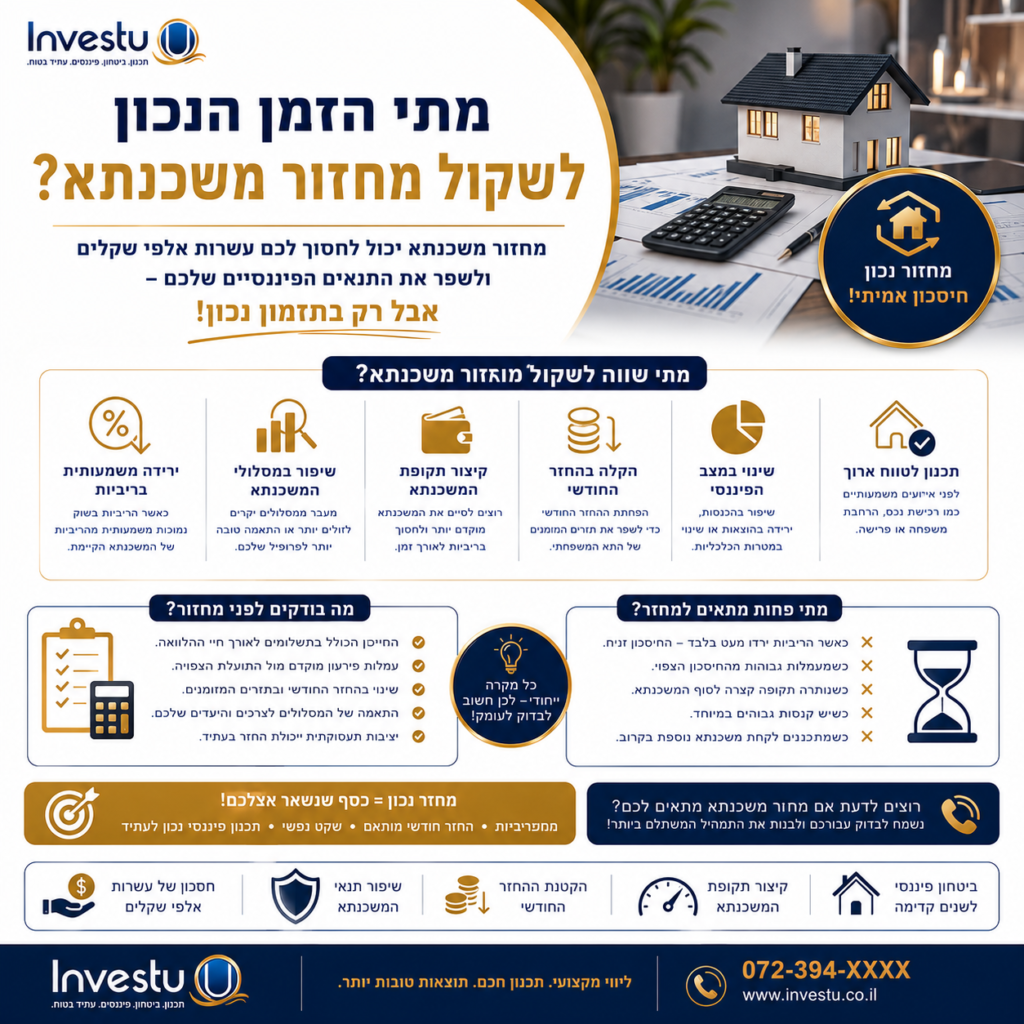 מתי הזמן הנכון לשקול מחזור משכנתא