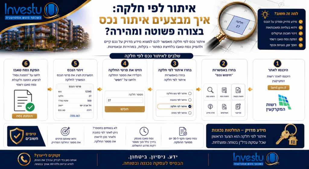 איתור לפי חלקה איך מבצעים איתור נכס בצורה פשוטה ומהירה