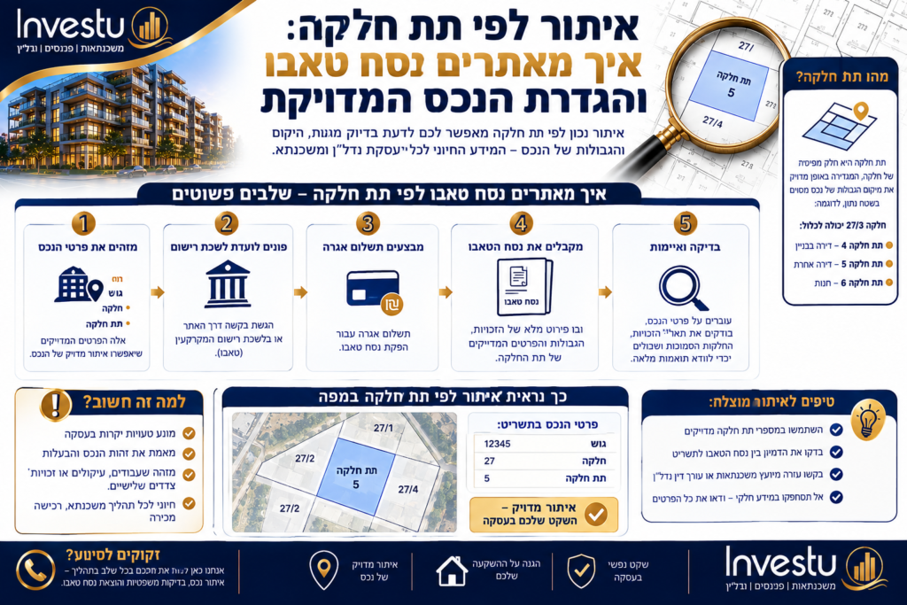 איתור לפי תת חלקה איך מאתרים נסח טאבו והגדרת הנכס המדויקת