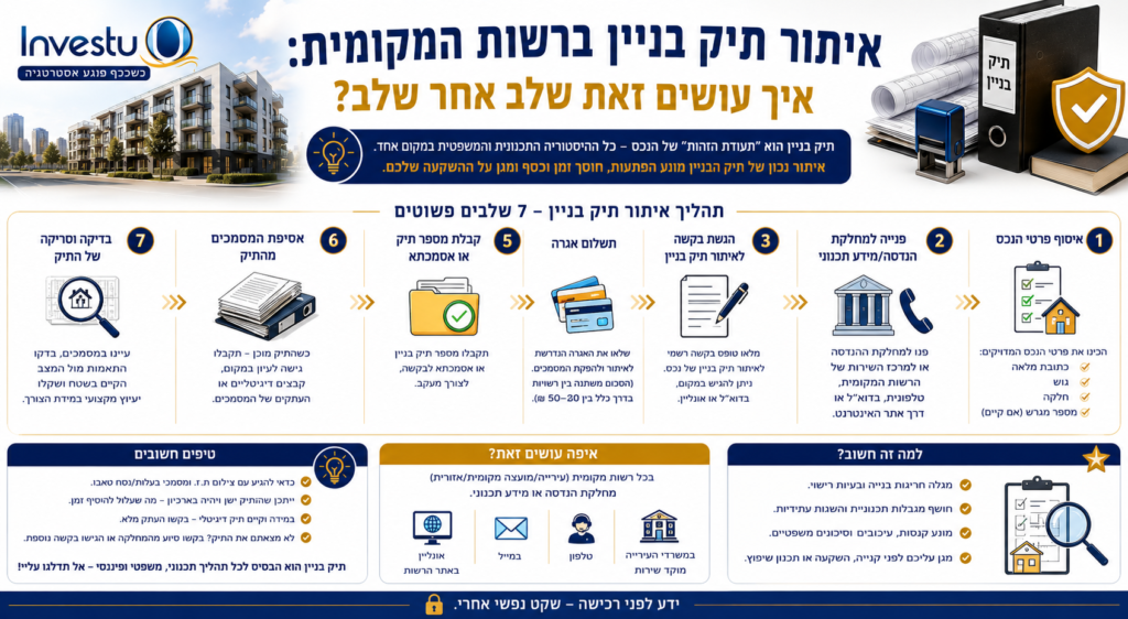 איתור תיק בניין ברשות המקומית איך עושים זאת שלב אחר שלב