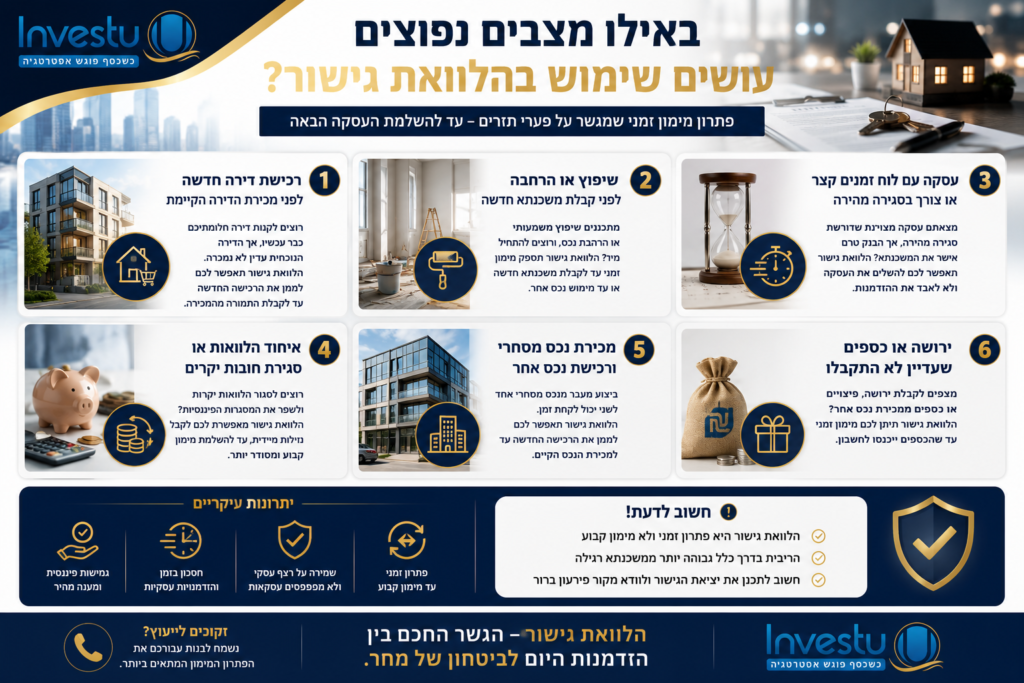 באילו מצבים נפוצים עושים שימוש בהלוואת גישור
