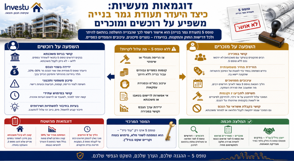 דוגמאות מעשיות כיצד היעדר תעודת גמר בנייה משפיע על רוכשים ומוכרים