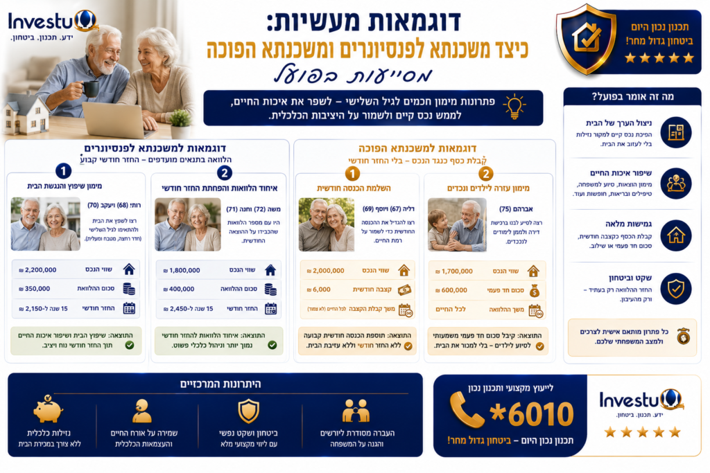 דוגמאות מעשיות כיצד משכנתא לפנסיונרים ומשכנתא הפוכה מסייעות בפועל