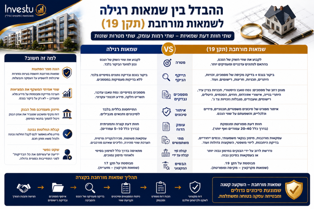 ההבדל בין שמאות רגילה לשמאות מורחבת (תקן 19)