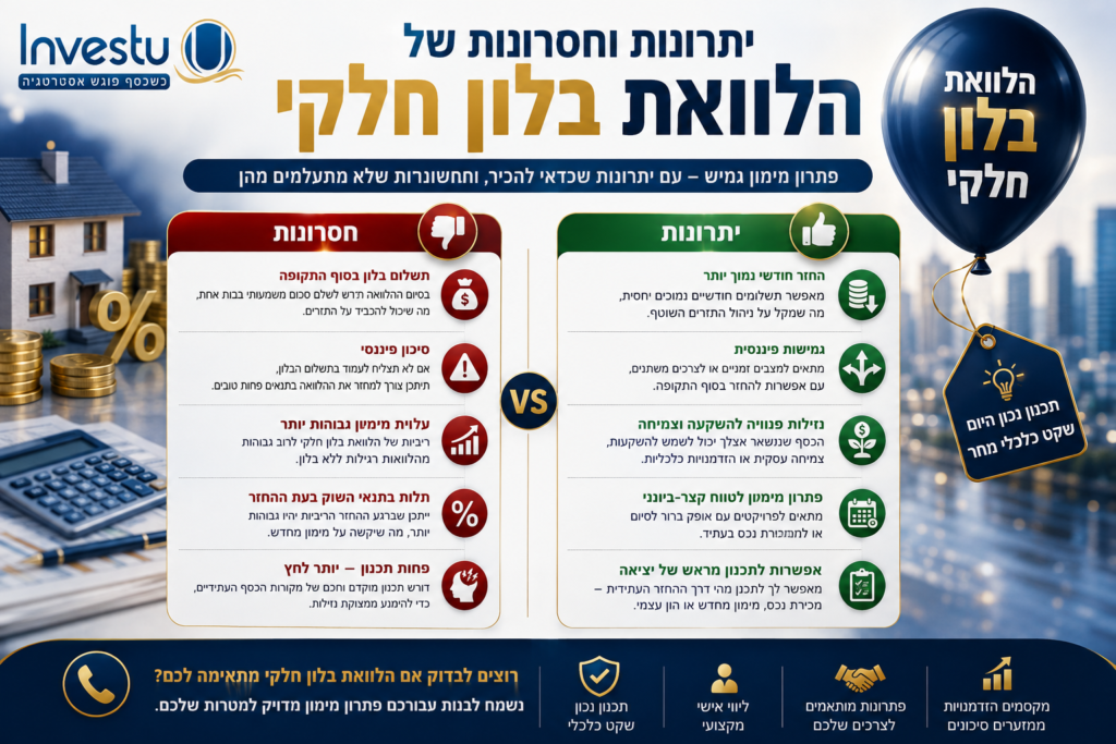 יתרונות וחסרונות של הלוואת בלון חלקי