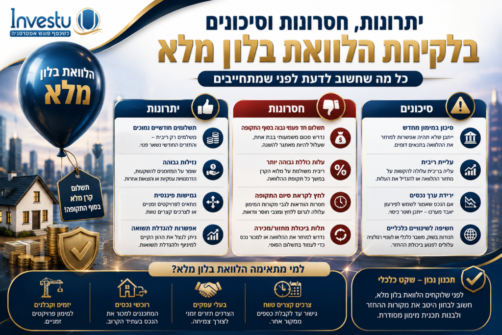יתרונות, חסרונות וסיכונים בלקיחת הלוואת בלון מלא