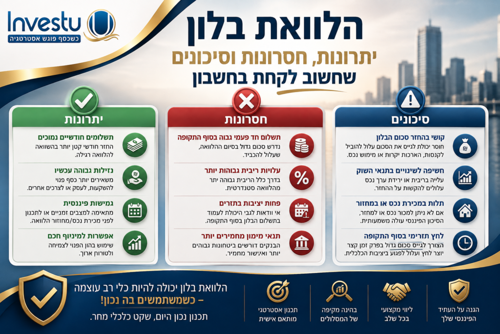 יתרונות, חסרונות וסיכונים שחשוב לקחת בחשבון