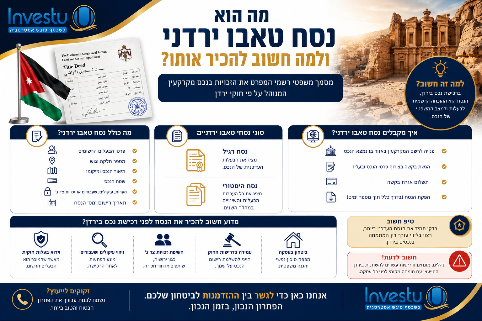 מה הוא נסח טאבו ירדני ולמה חשוב להכיר אותו