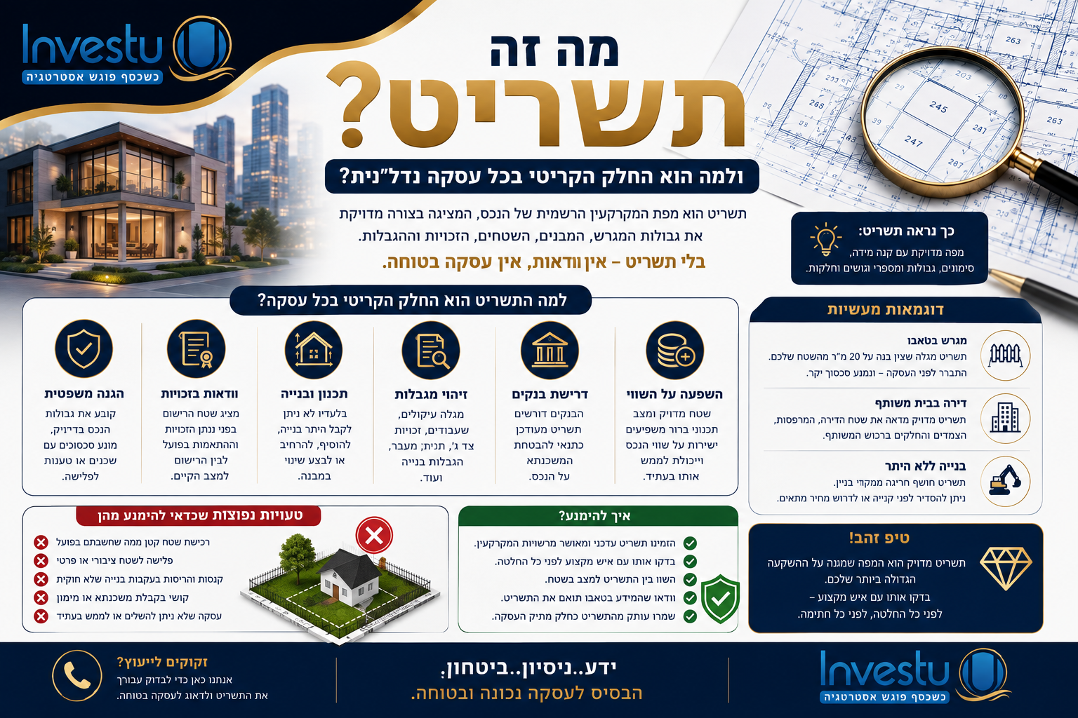 מה זה תשריט ולמה הוא החלק הקריטי בכל עסקה נדלנית