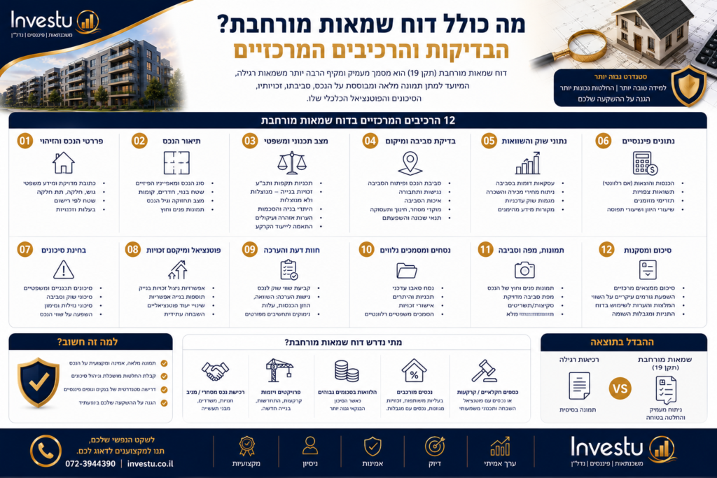 מה כולל דוח שמאות מורחבת הבדיקות והרכיבים המרכזיים