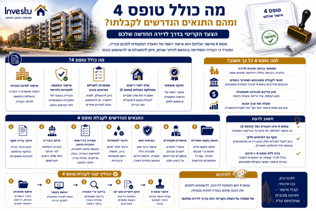 מה כולל טופס ארבע ומהם התנאים הנדרשים לקבלתו