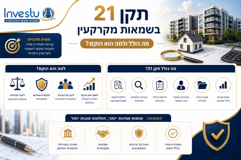 מה כולל תקן 21 ומדוע הוא הוקם
