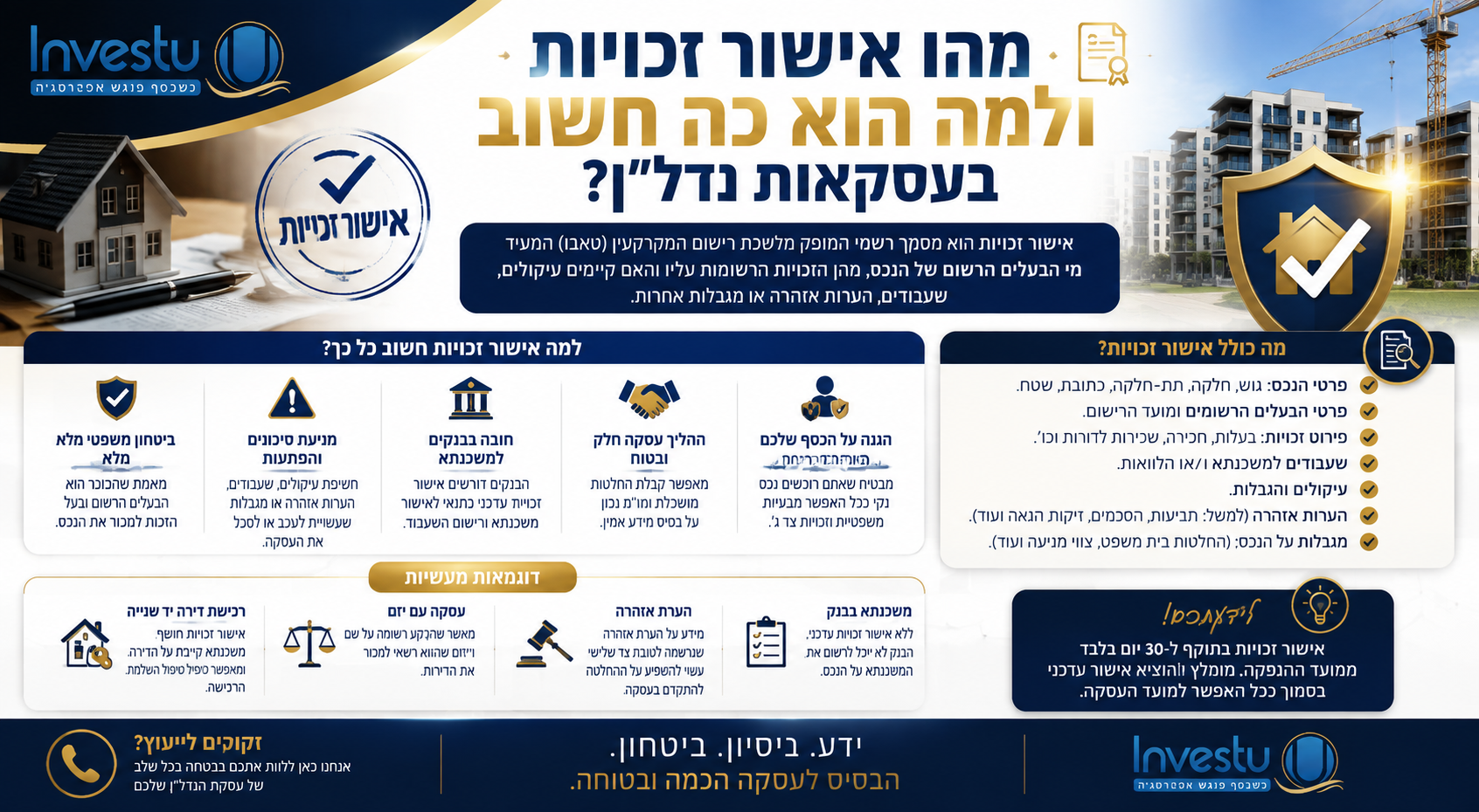 מהו אישור זכויות ולמה הוא כה חשוב בעסקאות נדלן