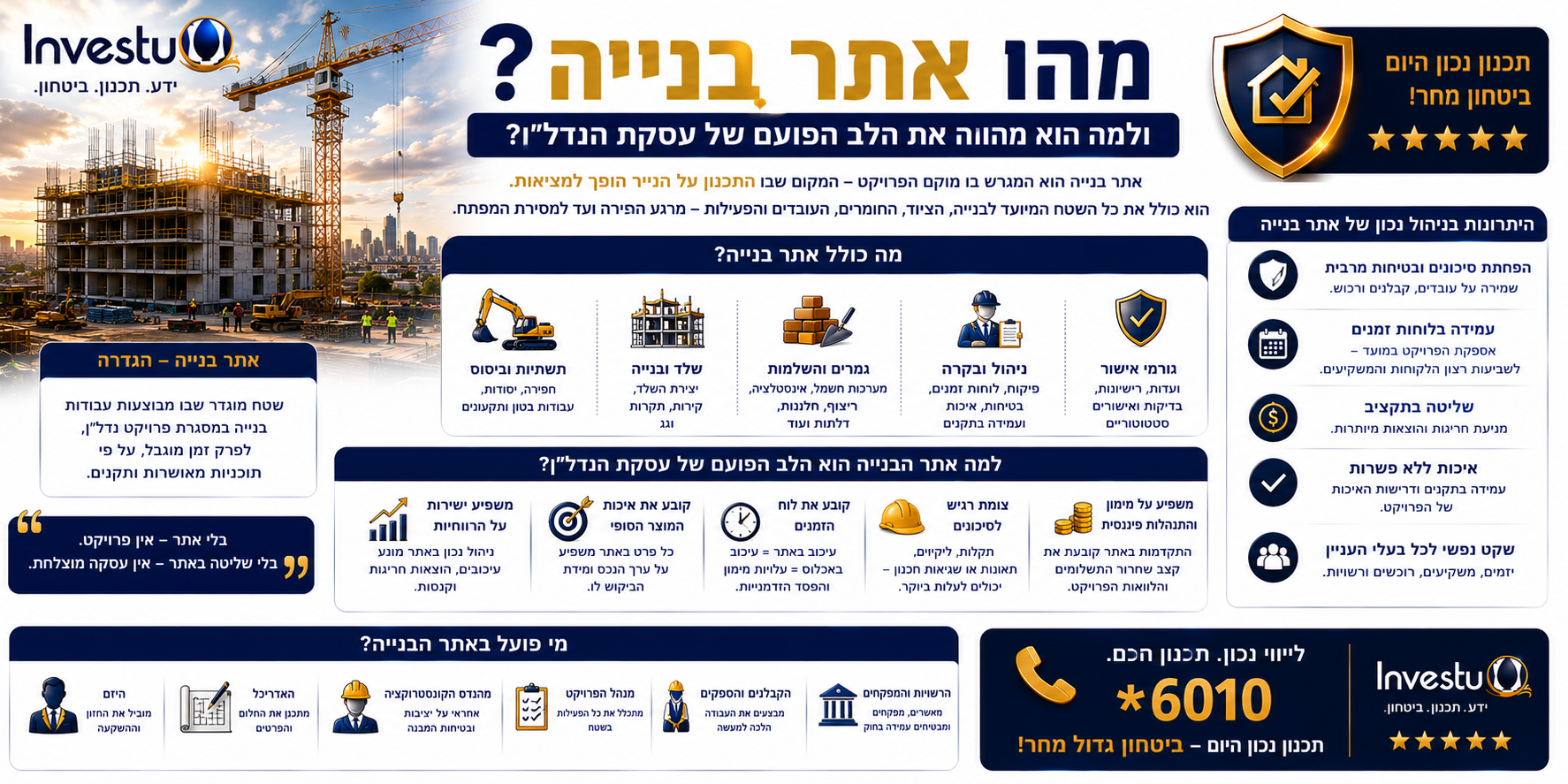 מהו אתר בנייה ולמה הוא מהווה את הלב הפועם של עסקת הנדלן