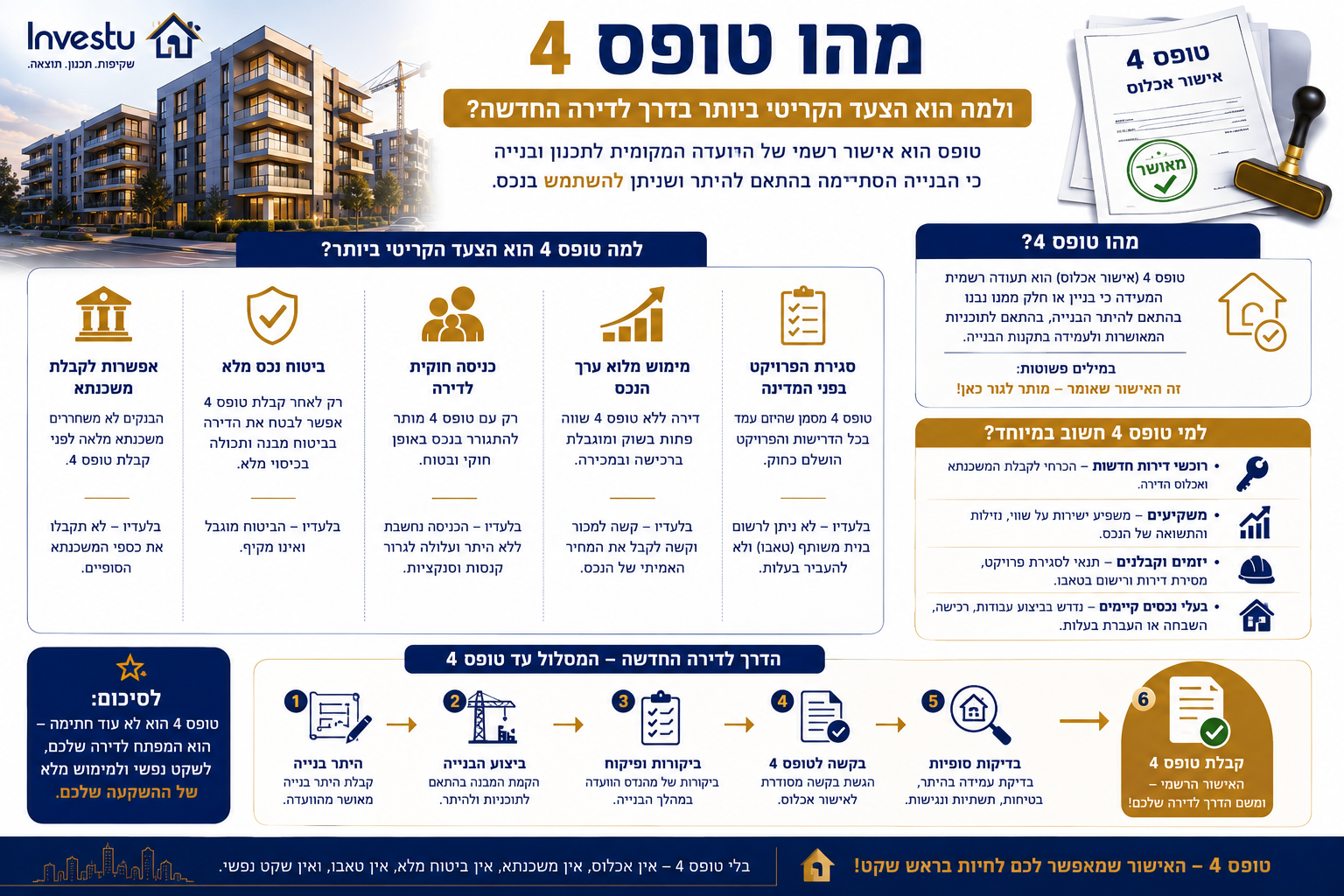 מהו טופס 4 ולמה הוא הצעד הקריטי ביותר בדרך לדירה החדשה
