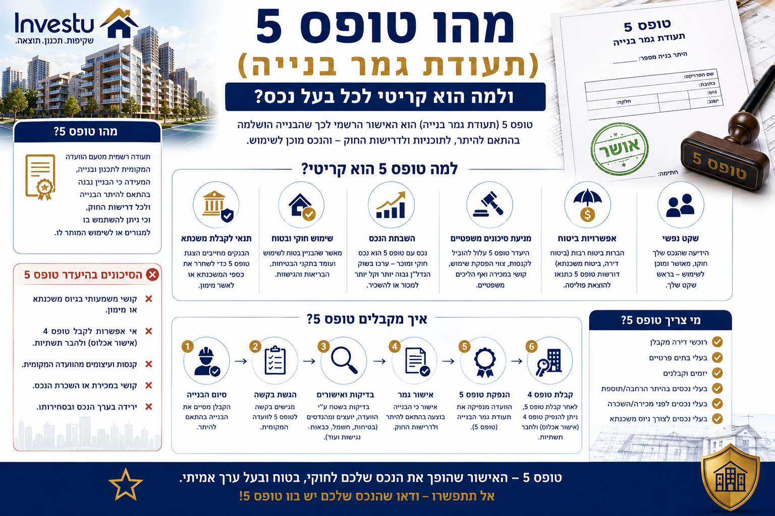 מהו טופס 5 (תעודת גמר בנייה) ולמה הוא קריטי לכל בעל נכס