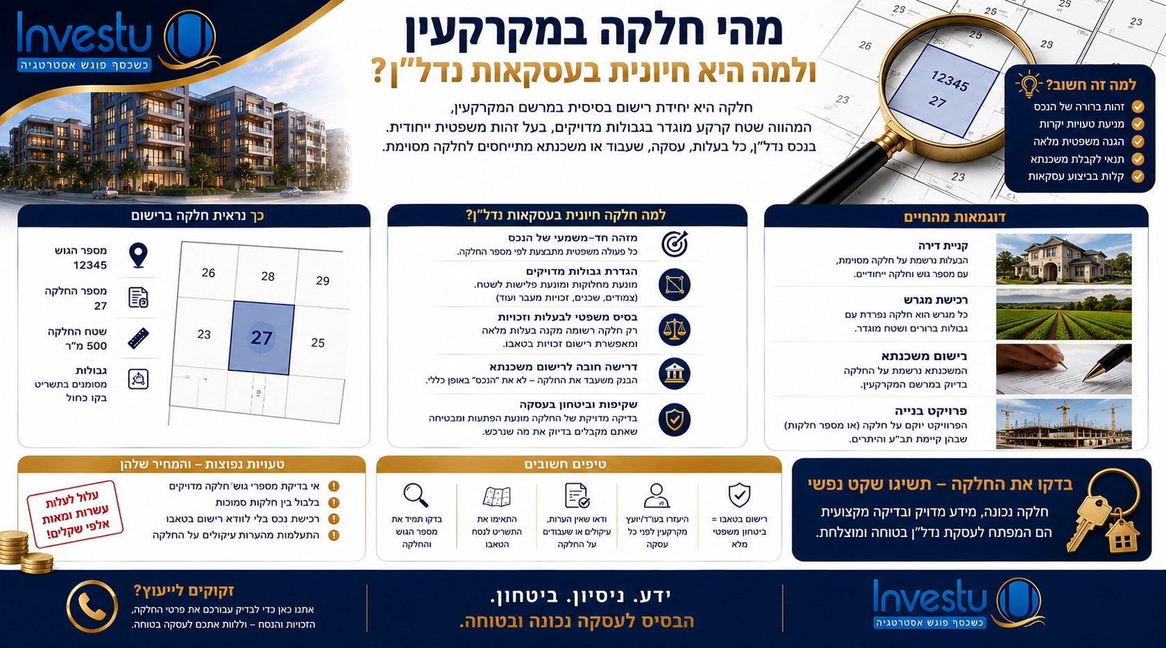 מהי חלקה במקרקעין ולמה היא חיונית בעסקאות נדלן
